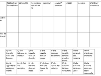 French Jobs - Cut and Stick Activity