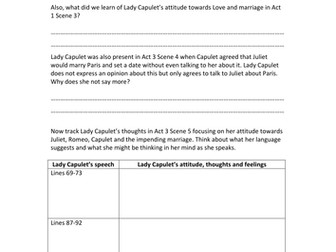 Romeo & Juliet: Lady Capulet's Behaviour in 3:5