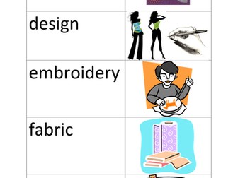 Key words in Textiles