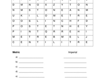 Metric & Imperial systems of measurement