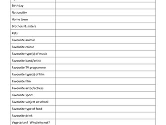 Meeting the MFL Assistant