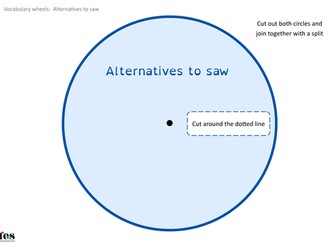 Alternative Vocabulary Wheels