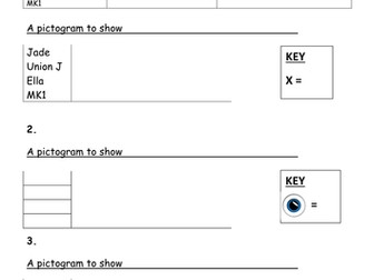 Basic Drawing Pictograms Lesson
