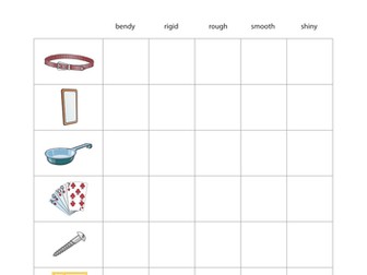 Chart - Sorting materials (2)
