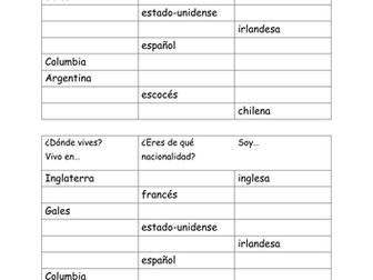 Mi nacionlidad