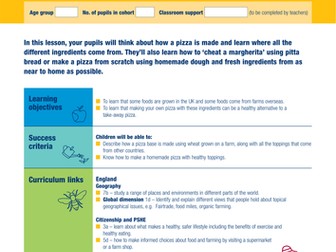 Where does my pizza come from?