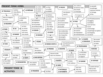 Staycation - Holidays at home in French