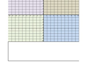 GRID PAD TO LAMINATE