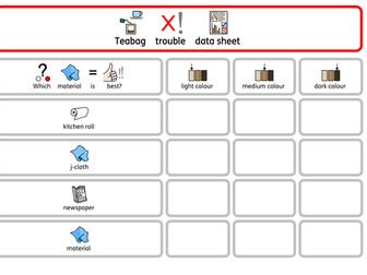 Teabag Trouble Star activity for SEN