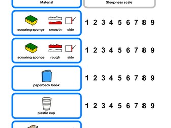 Slippery & Slipping Slopes Star activity for SEN