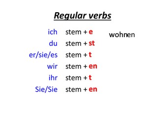 How to form Present simple  tense-  German weak verbs