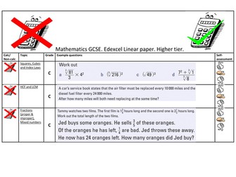 Edexcel GCSE HIGHER: One Question per topic
