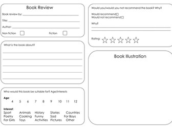 Book review template