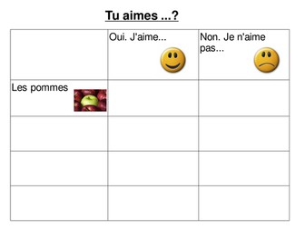 Food and drink likes and dislikes survey