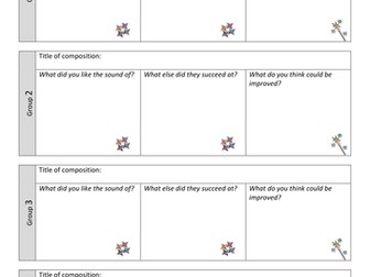 Peer Assessment table