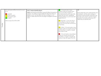 Seven pin polygon investigation