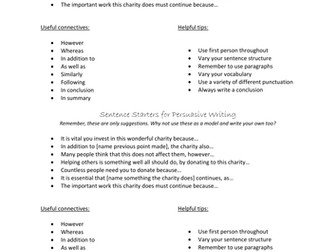 Persuasive Writing - sentence starters