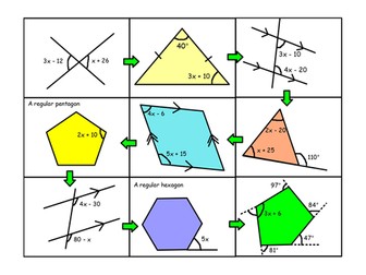 Angles and Algebra