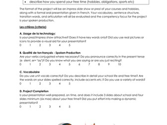 Prezi Project Criteria Sheet