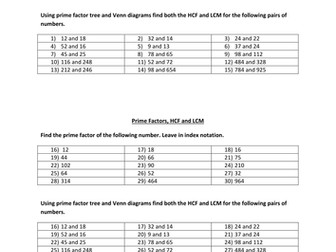 Prime Factors, HCF and LCM