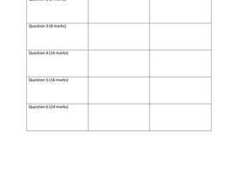 AQA English Language Higher SoW and Word/PDFs