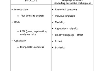 Checklist for a successful persuasive speech