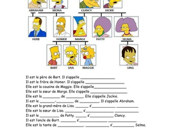 La Famille de Bart
