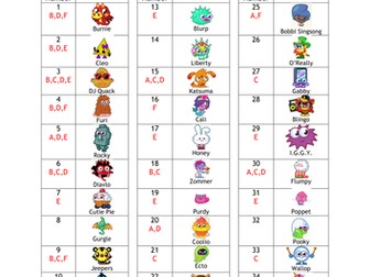 Sharing Moshi Monsters-Multiples, Factors, Squares