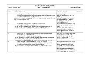 Light and Dark - Yr1/2