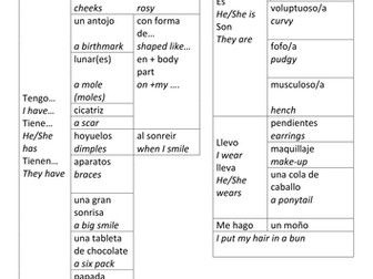 Extra Physical Features