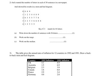 Collection of activities for stem and leaf