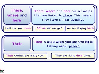 Sounds the same, spelt differently