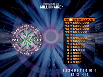 Organic Compounds Millionaire Quiz