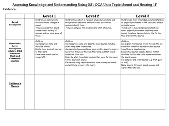 Northumberland science assessment grids - Year 1