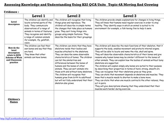 Northumberland science assessment grids - Year 4