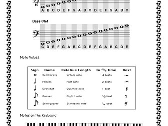 Music Theory Cheat Sheet