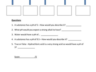 pH Scale