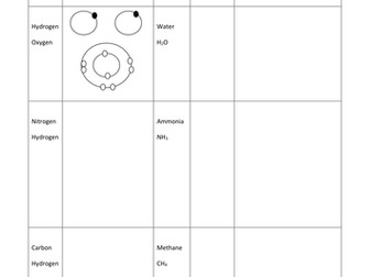 OCR National worksheets