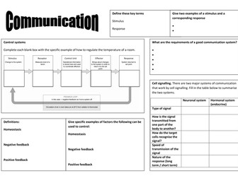 F214 Communication summary sheets