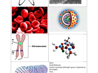 Nanotechnology Card Sort