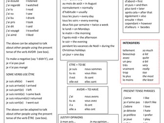 Controlled assessment prep- AQA - Mes Vacances