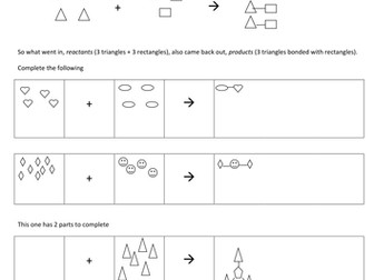 Conservation of mass and equations