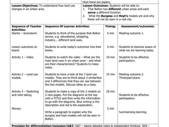 AQA Lesson 2 - Land Use in Urban Areas