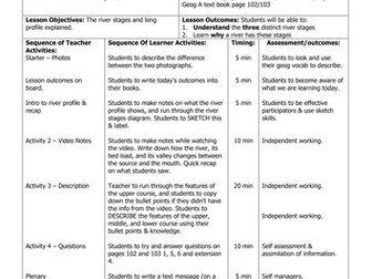 AQA Lesson 8 - The Long River Profile