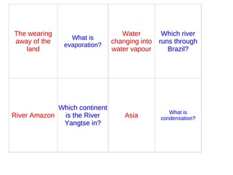 AQA Lesson 14 - Why do rivers flood?