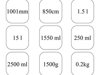 Discussion Cards for Sorting, Converting Measures