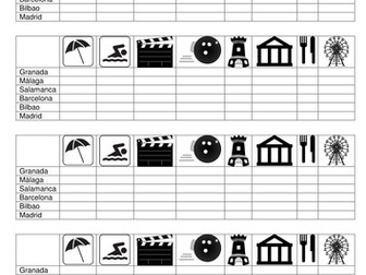 ¿Qué hay en tu pueblo? What is there in your town