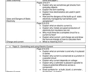 Edexcel P2 whole topic revision questions