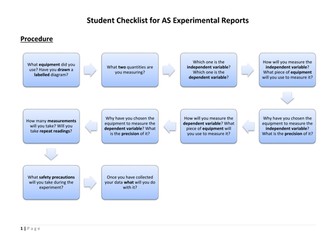 AS Experiments - Mark Scheme & Student Checklist