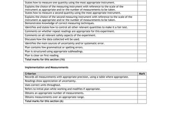 A2 Experiments - Mark Scheme & Student Checklist